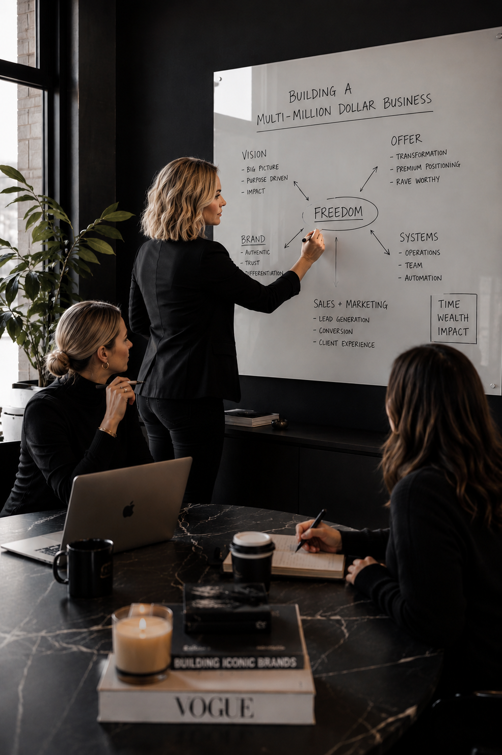 Women founders working at whiteboard